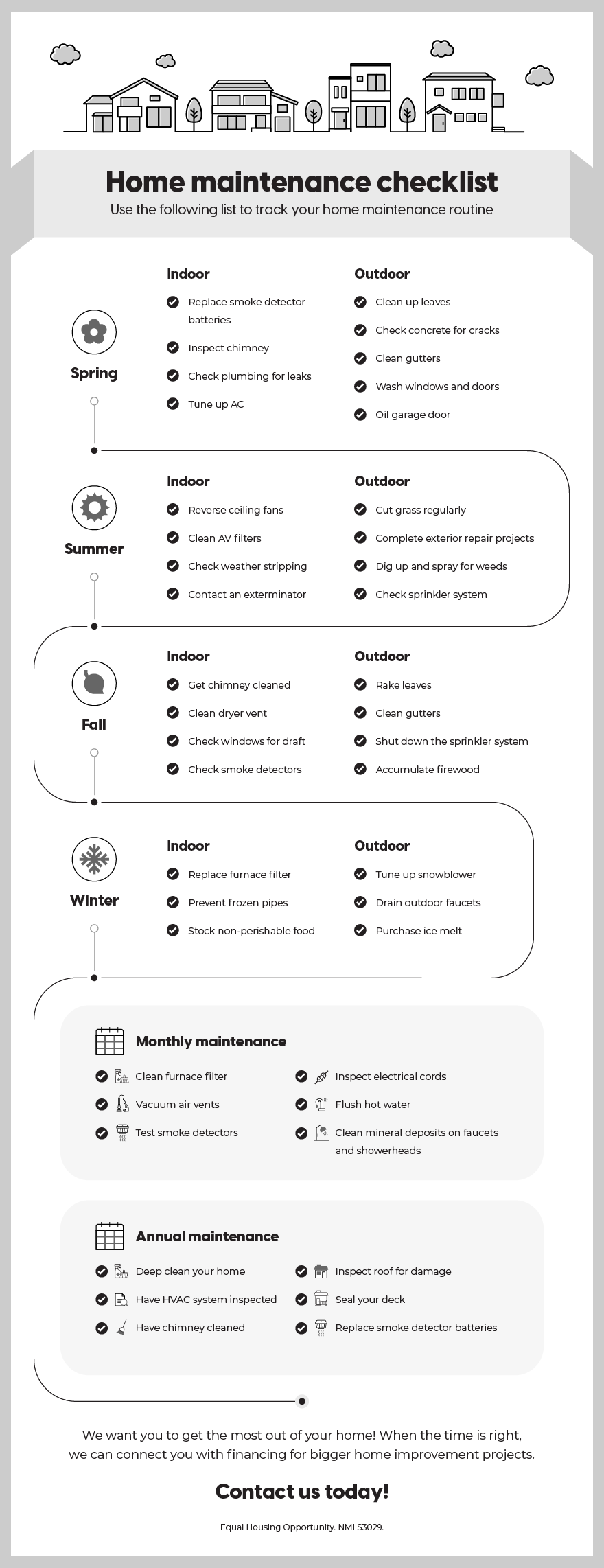 Texas Home Maintenance Checklist: What to Do Every Season in East Texas